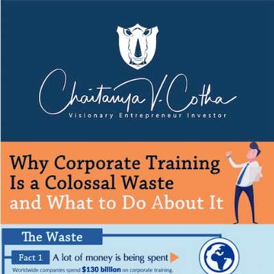Corporate Training- A Colossal Waste
